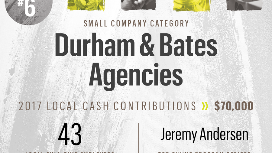 Durham & Bates