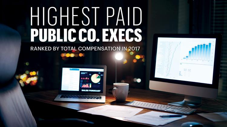 Salaries and compensation for execs at FedEx, ServiceMaster, IP, Fred's,  GTx - Memphis Business Journal