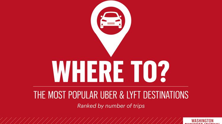 The D C Area S Top Uber And Lyft Destinations For 2018