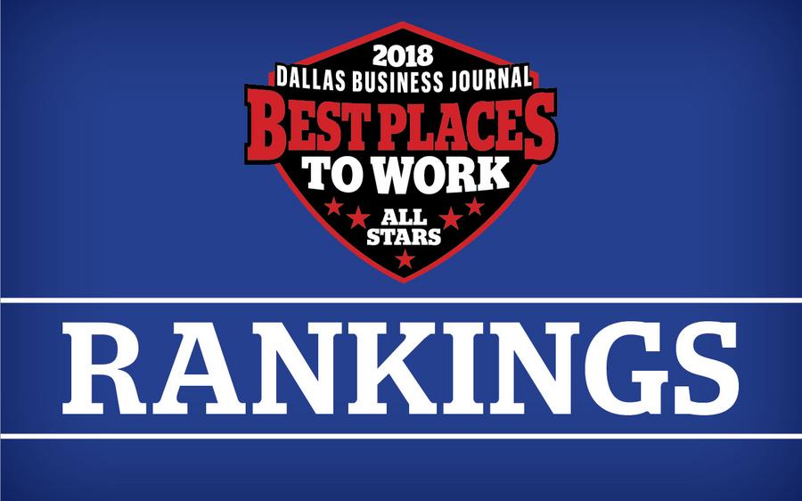Rankings: 2018 Best Places to Work - Dallas Business Journal