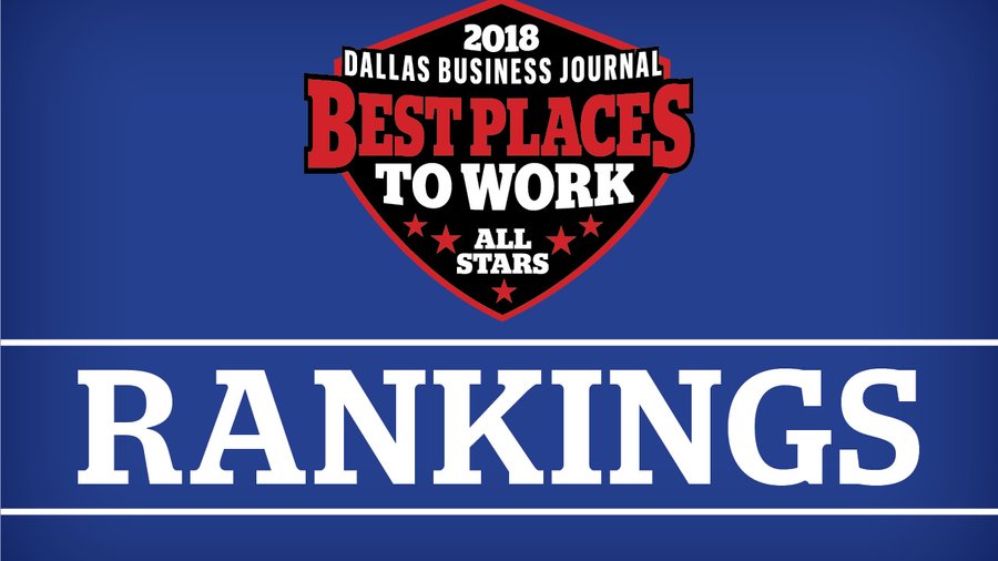 Find out the rankings of the 2018 Best Places to Work - Dallas 