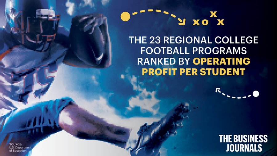 the-most-profitable-college-football-programs-nationwide-and-locally