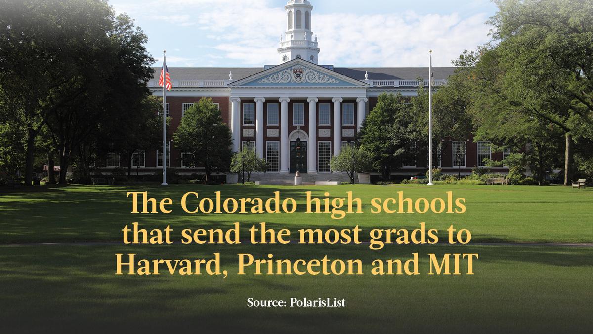 These Colorado High Schools Produced The Most Harvard Princeton