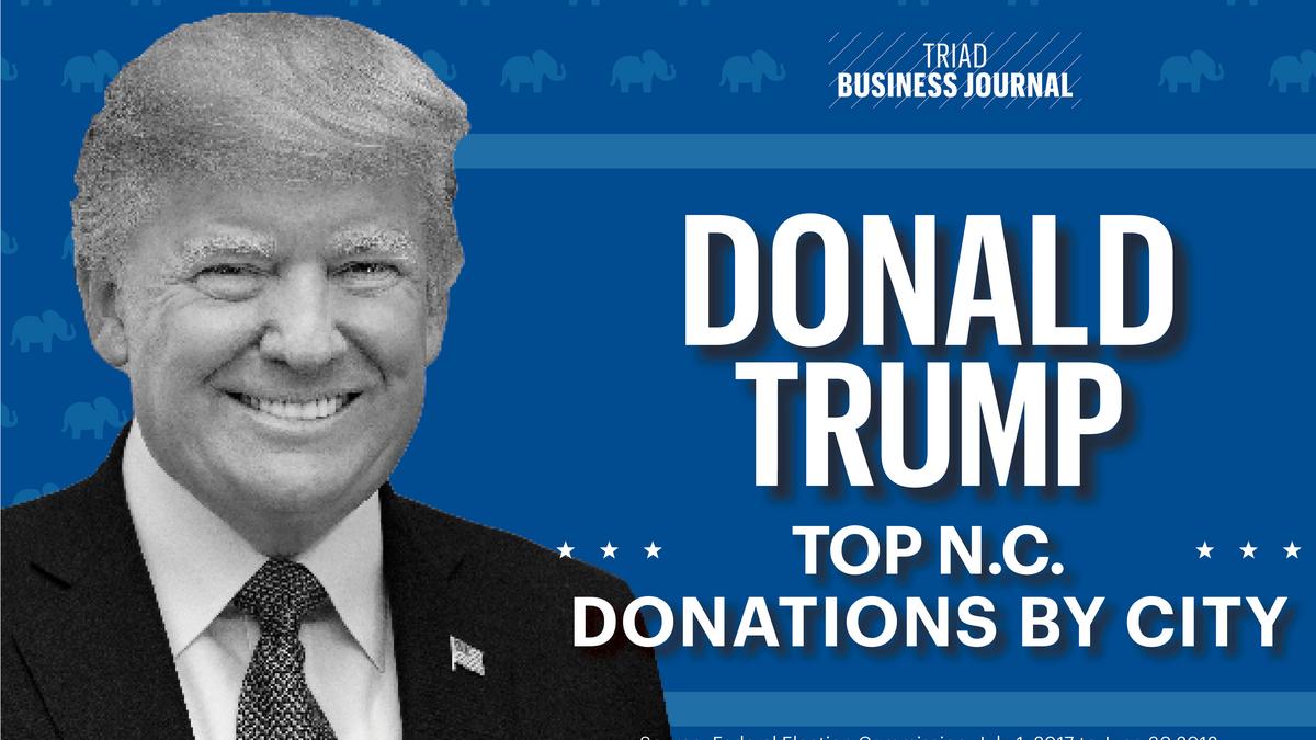 How To Donate To Trump Campaign