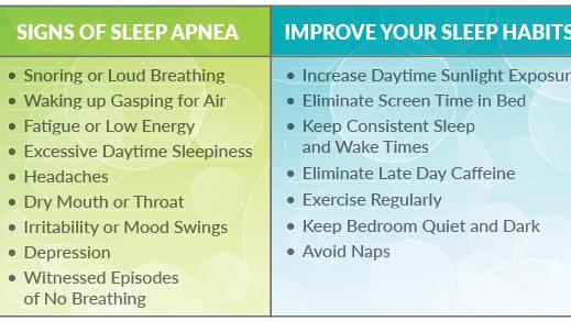 The Benefits and Costs of Afternoon Naps