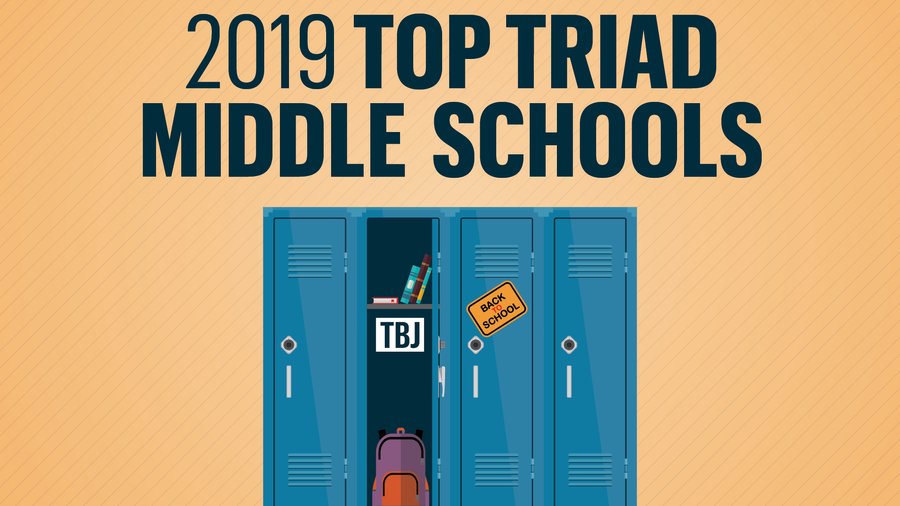 (Slideshow) 'Best Public Middle Schools in NC' list