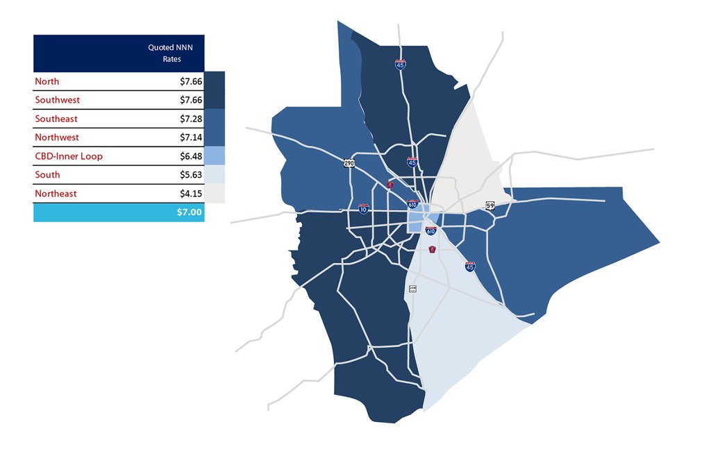 Houston industrial rent cheapest, priciest in these areas Houston