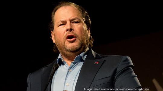 Marc Benioff