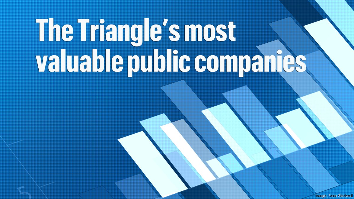 The most valuable public companies in the Triangle (Slideshow