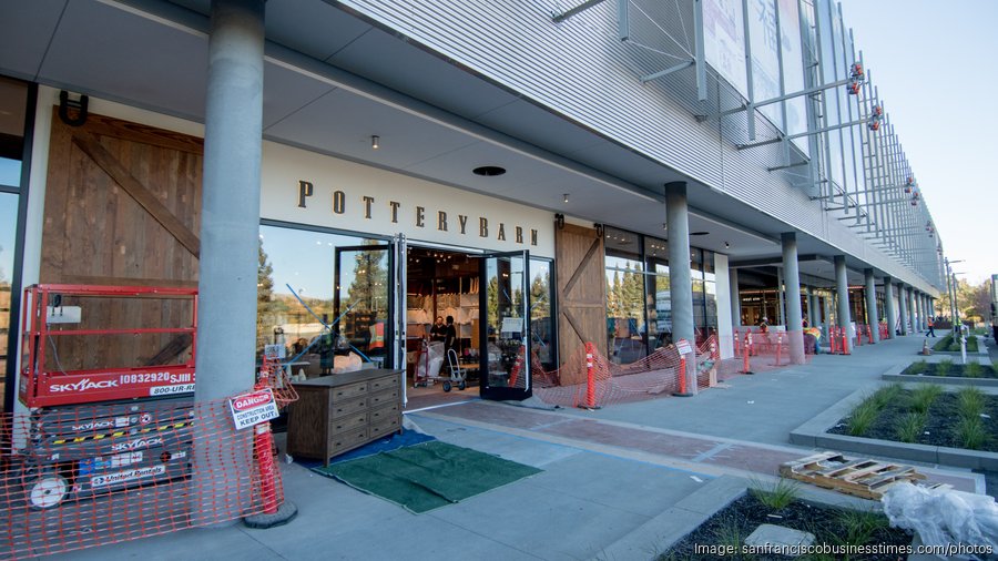 Rethinking Ranch Sunset Development says housing a crucial part