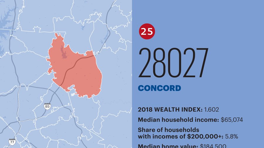Wealthiest ZIP codes in the Charlotte area - Charlotte Business 