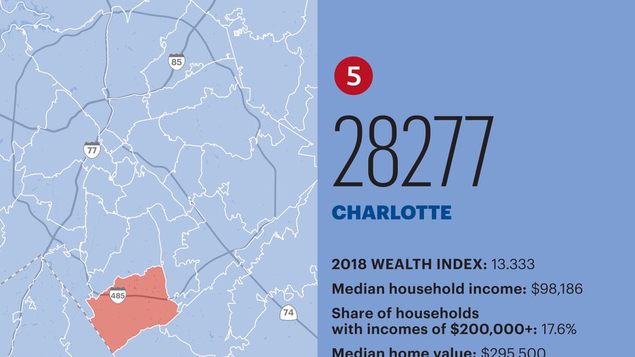 Wealthiest ZIP codes in the Charlotte area - Charlotte Business Journal