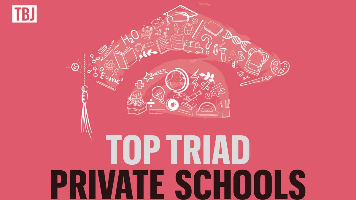 (Slideshow) 'Best Private Schools in NC' list includes 15 from Triad Triad