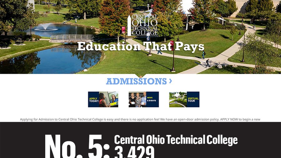 Central Ohio's largest colleges by enrollment Top of the List