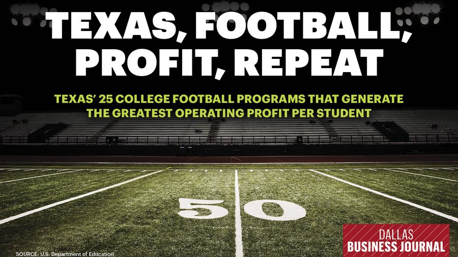 Texas, football, profit, repeat A look into the most profitable