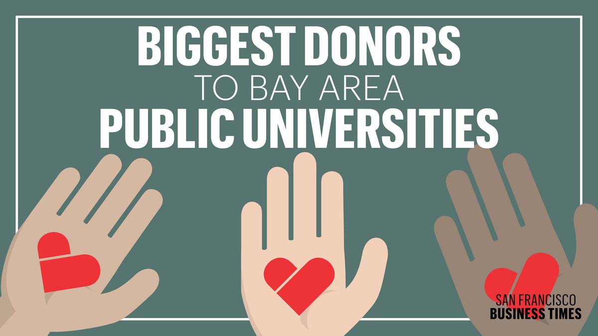 Biggest donors to Bay Area public universities - San Francisco 