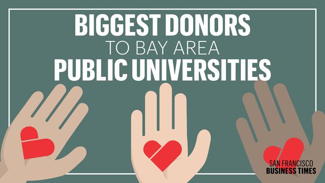 Biggest donors to Bay Area public universities - San Francisco 