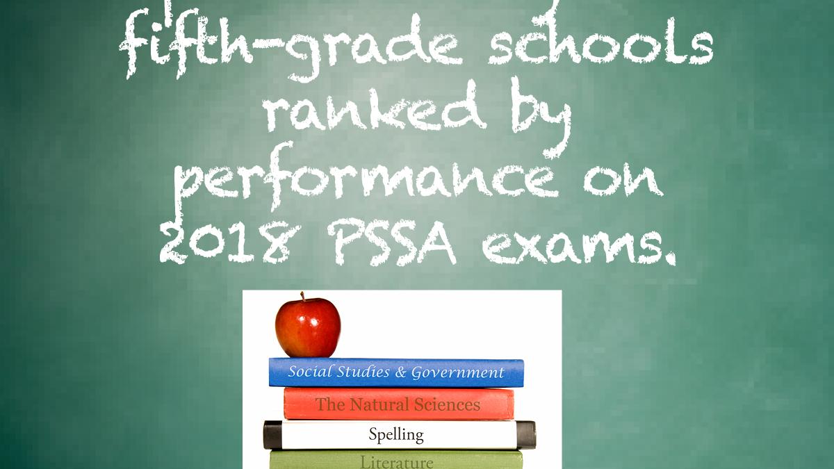 Pennsylvania schools ranked by this years's 5thgrade standardized