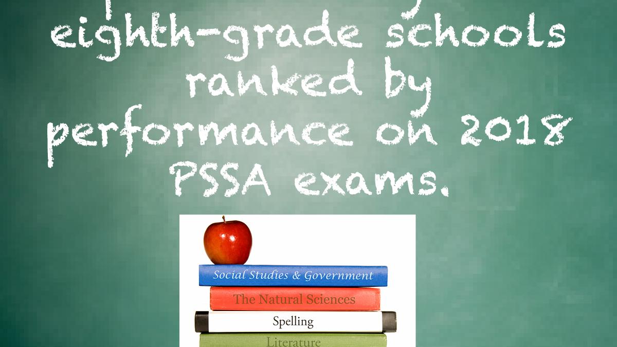 Pennsylvania Schools Ranked By This Years's 8th-grade Standardized ...