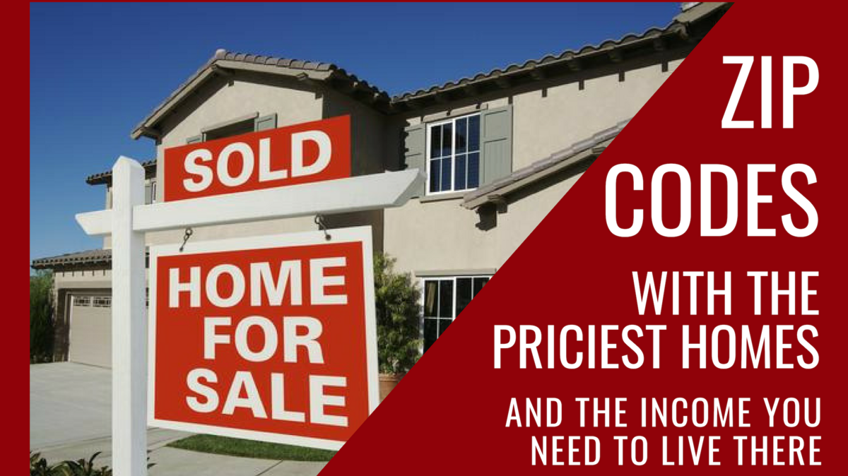 Houston ZIP codes with highest home values, needed Houston