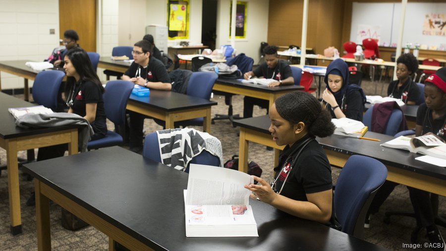 Jobs Gap Schools prepare students for changing workforce Kansas City