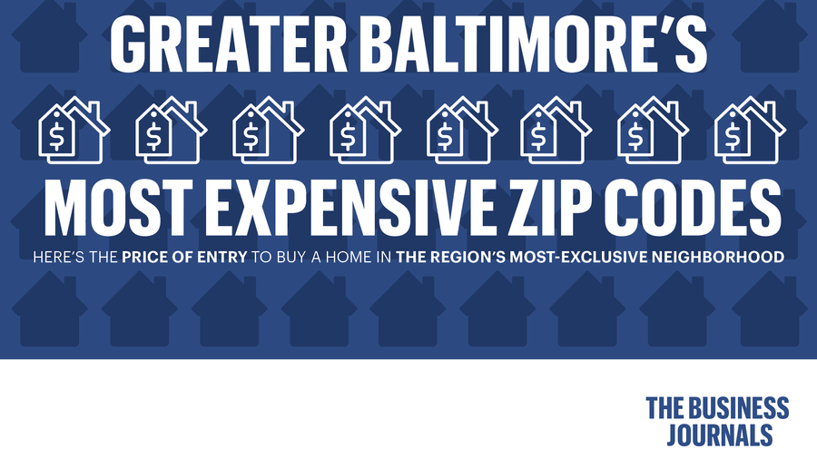 What you need to earn to buy a house in Greater Baltimore's priciest