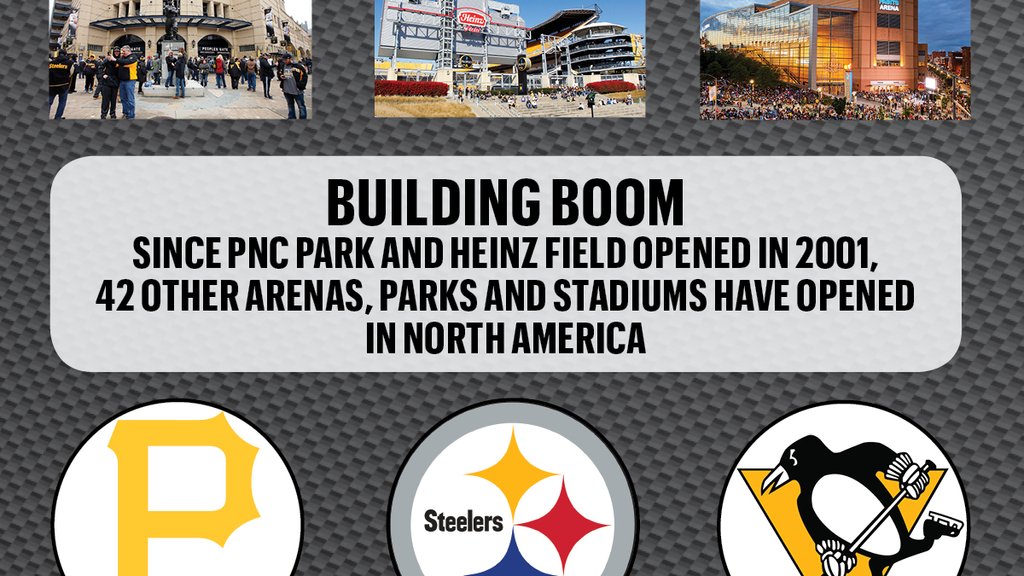 A new game plan: Steelers to spend millions to expand part of Heinz Field