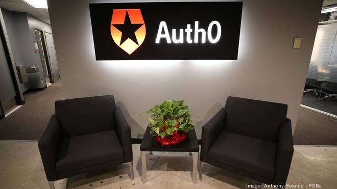 Better Auth office