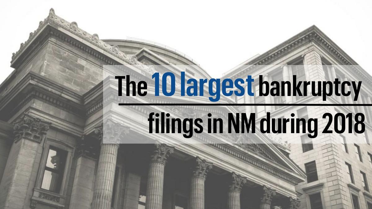 Largest New Mexico bankruptcies Albuquerque Business First Largest New Mexico bankruptcies Albuquerque Business First