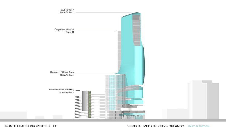 Downtown Orlando Vertical Medical City can construct above FAA