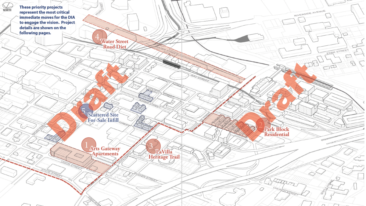 First look at LaVilla's master development plan Jacksonville Business