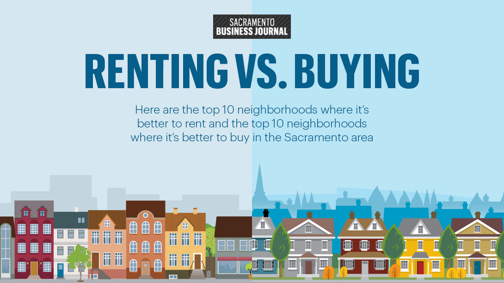 is it better to buy or rent a house