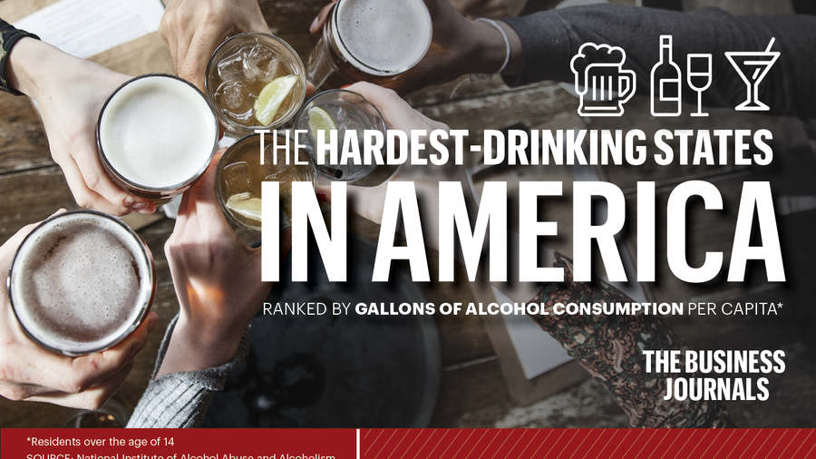 Here's North Carolina's rank in alcohol sales Charlotte Business Journal