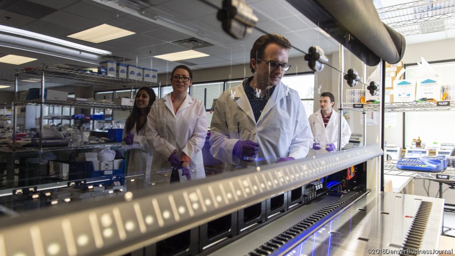 Colorado biotech firms raised a combined 2.6 billion in 2020 Denver