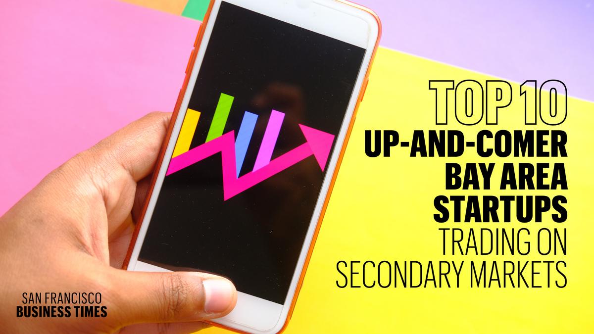 10 startups poised to fill Uber, Lyft and Airbnb secondary market void