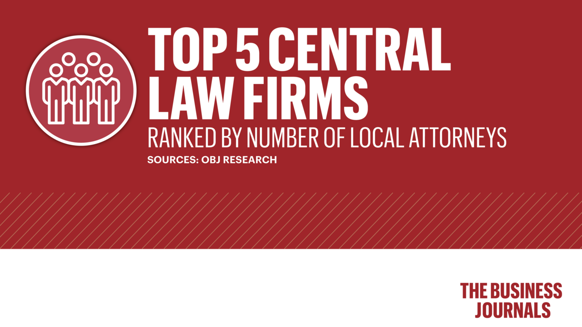 The List: These are Central Florida's top 5 law firms - Orlando ...