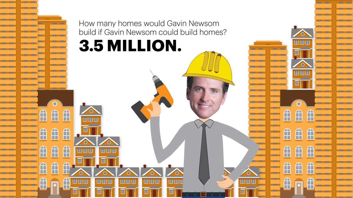 Gov. Gavin Newsom makes housing a priority Sacramento Business Journal