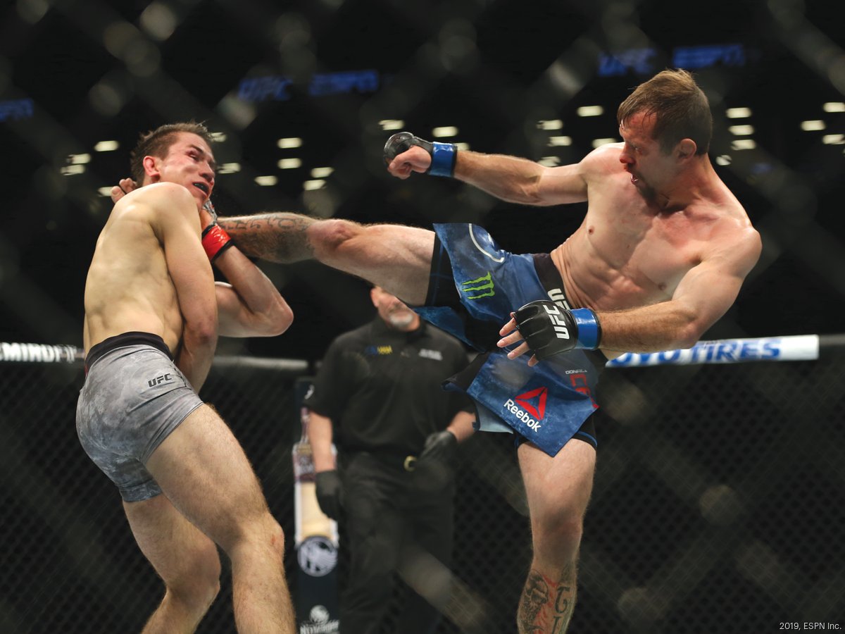 TKO CFO: 'UFC 2.0' has playbook for success - New York Business ...