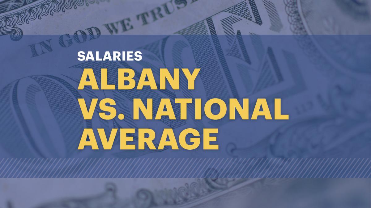 Albany jobs that pay the most or least compared to national averages