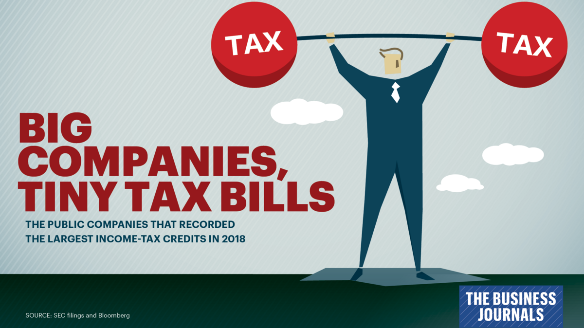 Missouri corporate taxes down, Sprint's disappear Kansas City