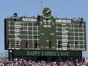 Scoreboard