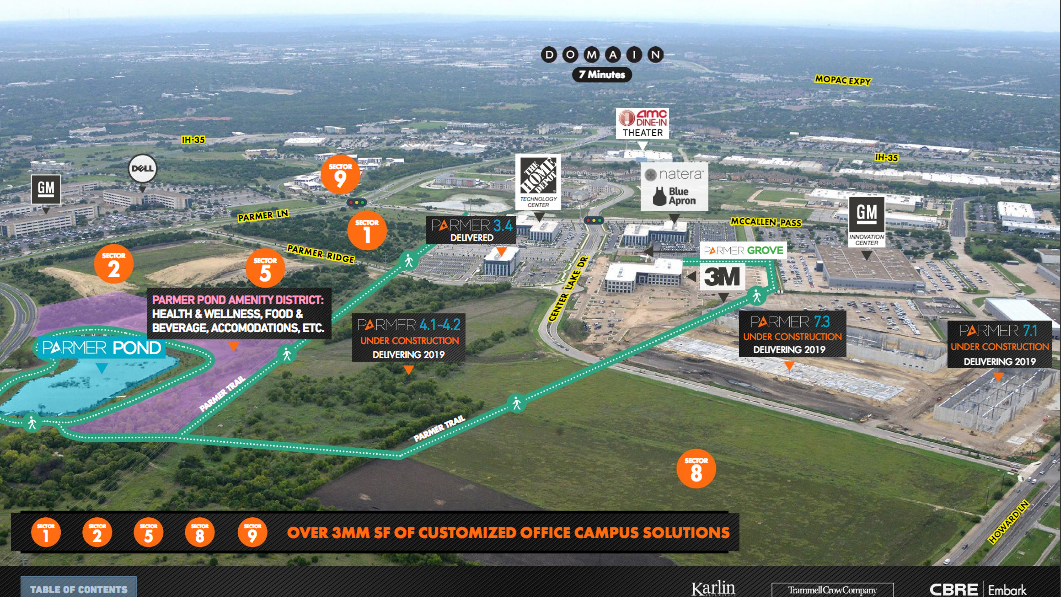 Facebook takes space near 3M's new Austin home at Parmer Innovation