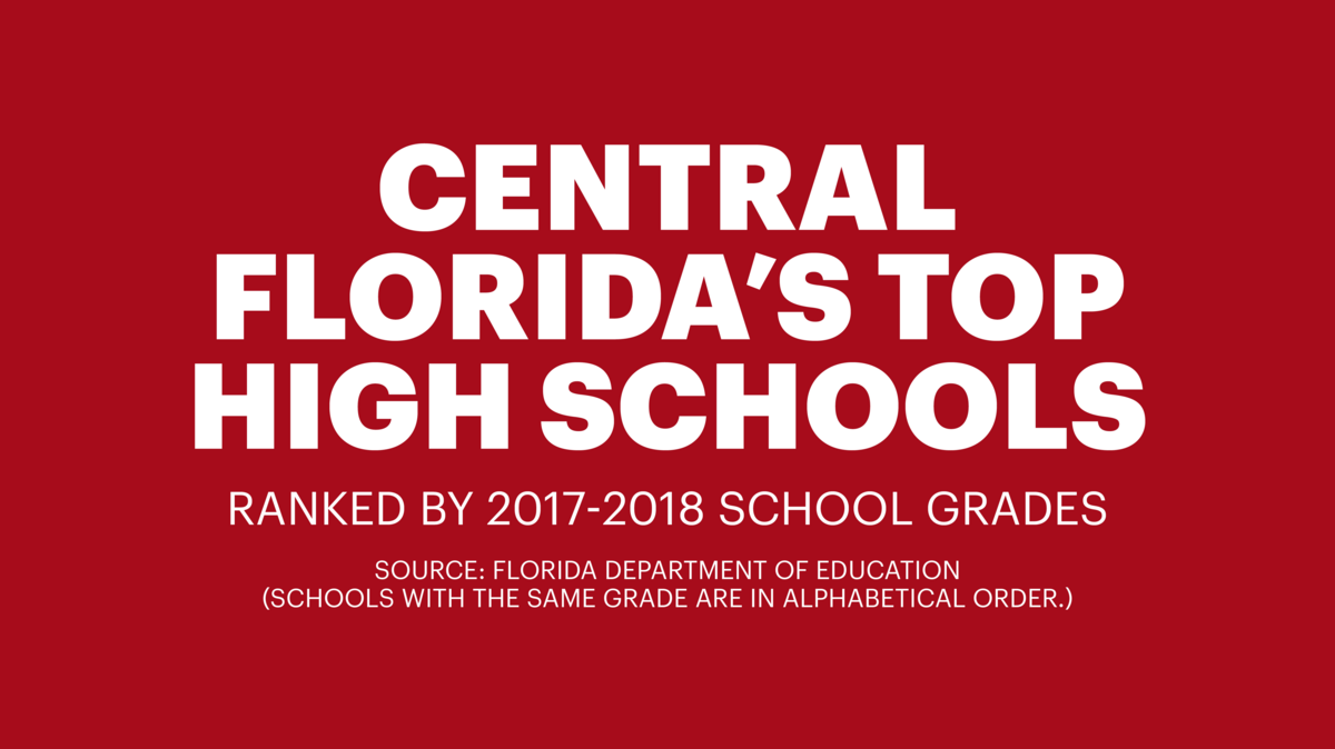 Some of Central Florida's top-performing high schools might surprise ...