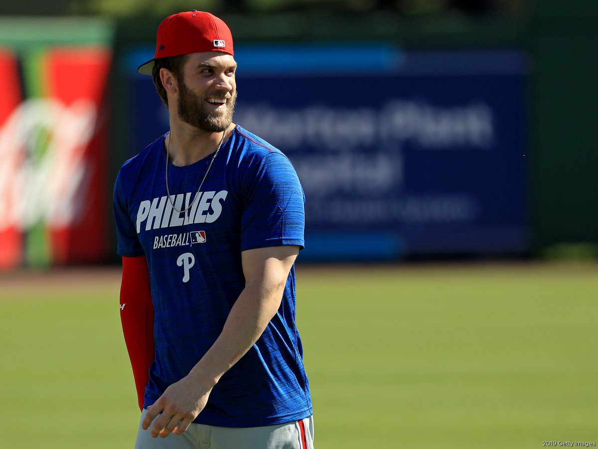 Top MLB Player Jersey Sold So Far in 2019 is Bryce Harper
