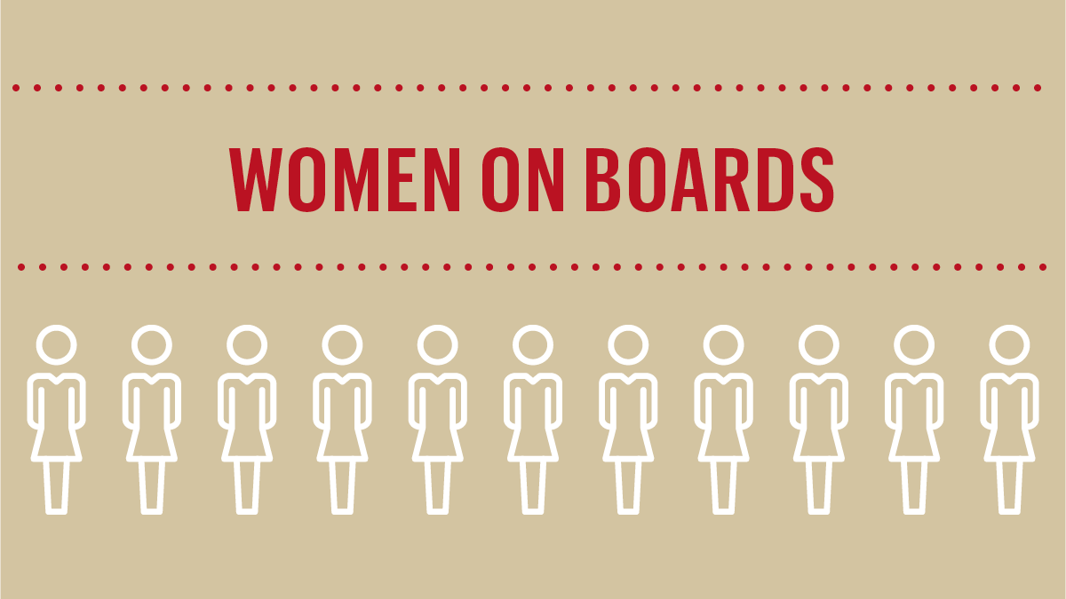 Despite representation at Umpqua, Columbia Sportswear Co. and Gender