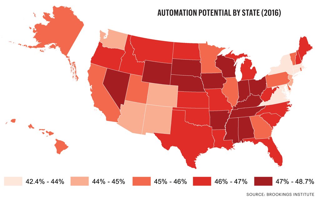 How AI and automation will transform Houston's workforce by 2045 ...