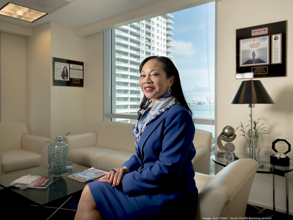 Florida International Bankers Association Inc Company Profile
