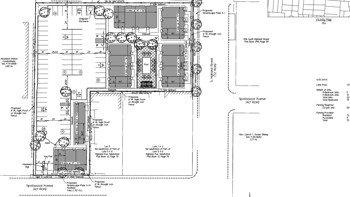 University of Memphis area could get new townhomes from ZDC Properties ...