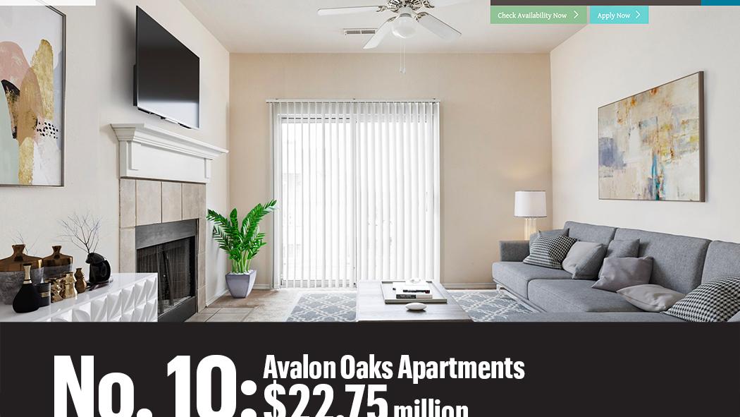 Central Ohio's largest apartment complex sales of 2018 Columbus