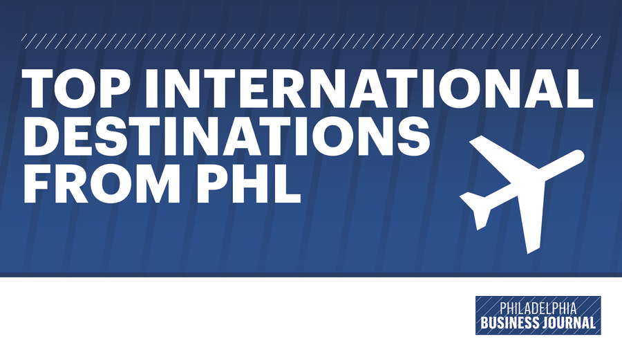 Philadelphia International Airport Top Global Destinations   Phl Slide*900xx2180 1226 0 42 